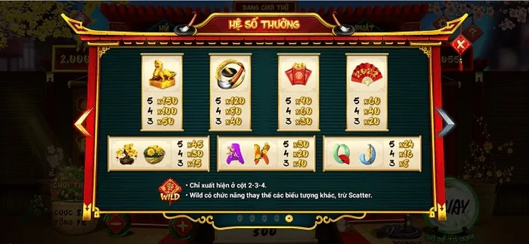 Khám Phá Nổ Hũ Ông Đồ Tại JBO: Trải Nghiệm Đỉnh Cao